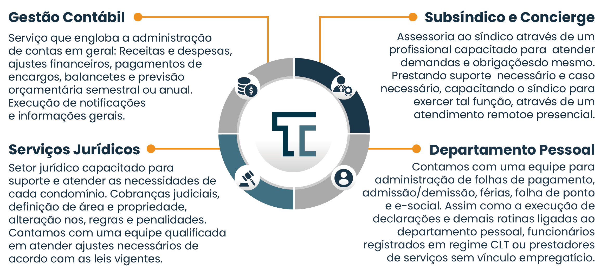 MEIO-DESCKTOP